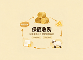 保底收购